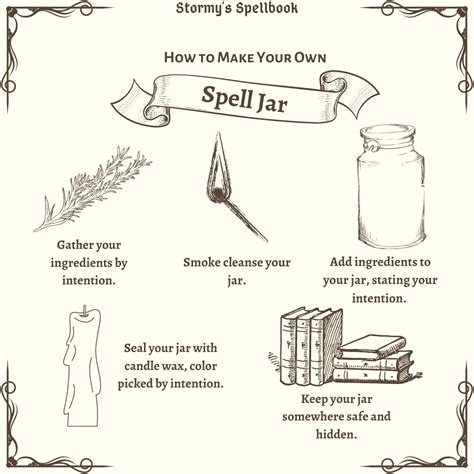 Web spell doll